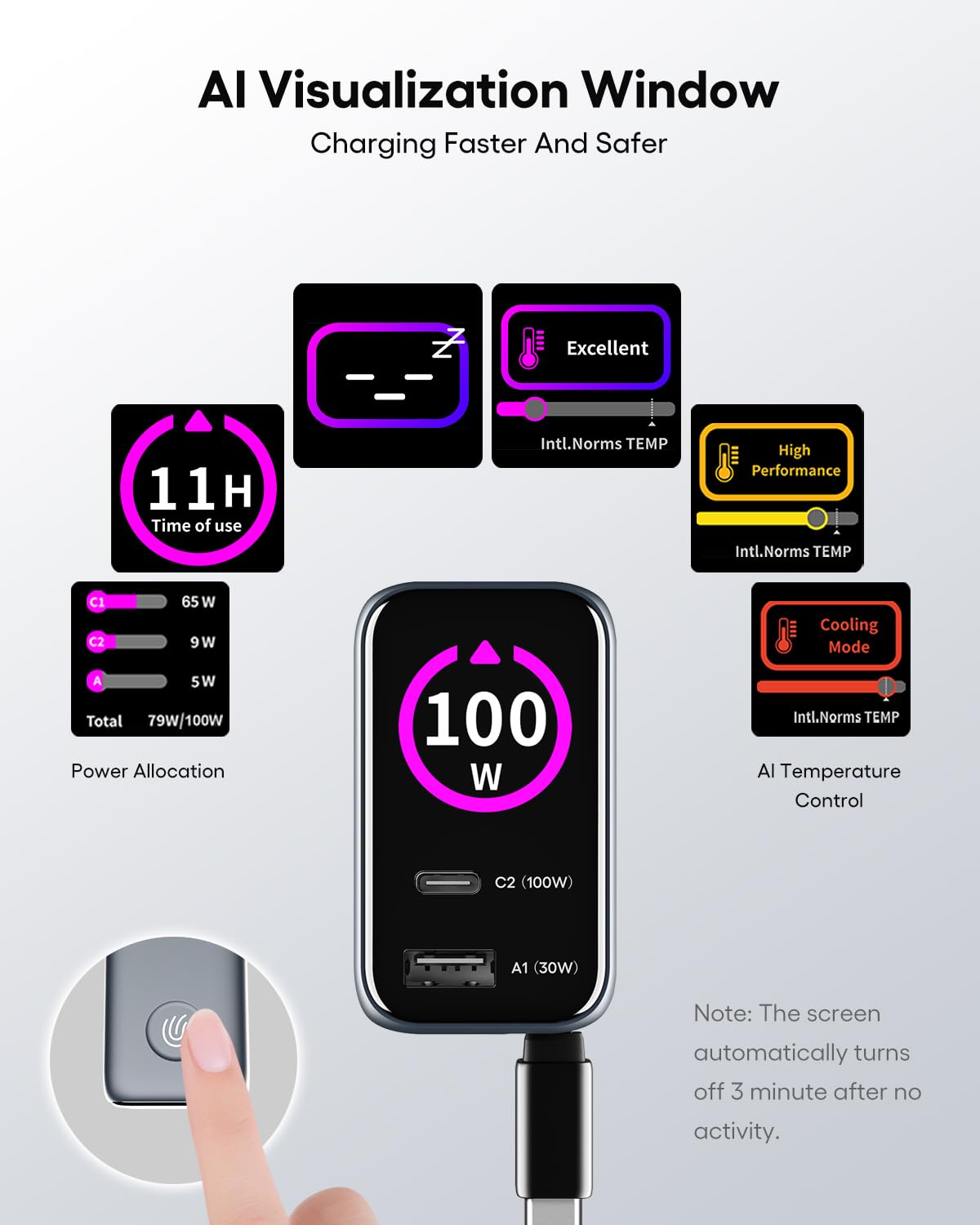 WOTOBEUS GaN+ 100W PD charging adapter with retractable USB-C, smart display, touch control, compatible with iPhone, MacBook, Galaxy, Pixel