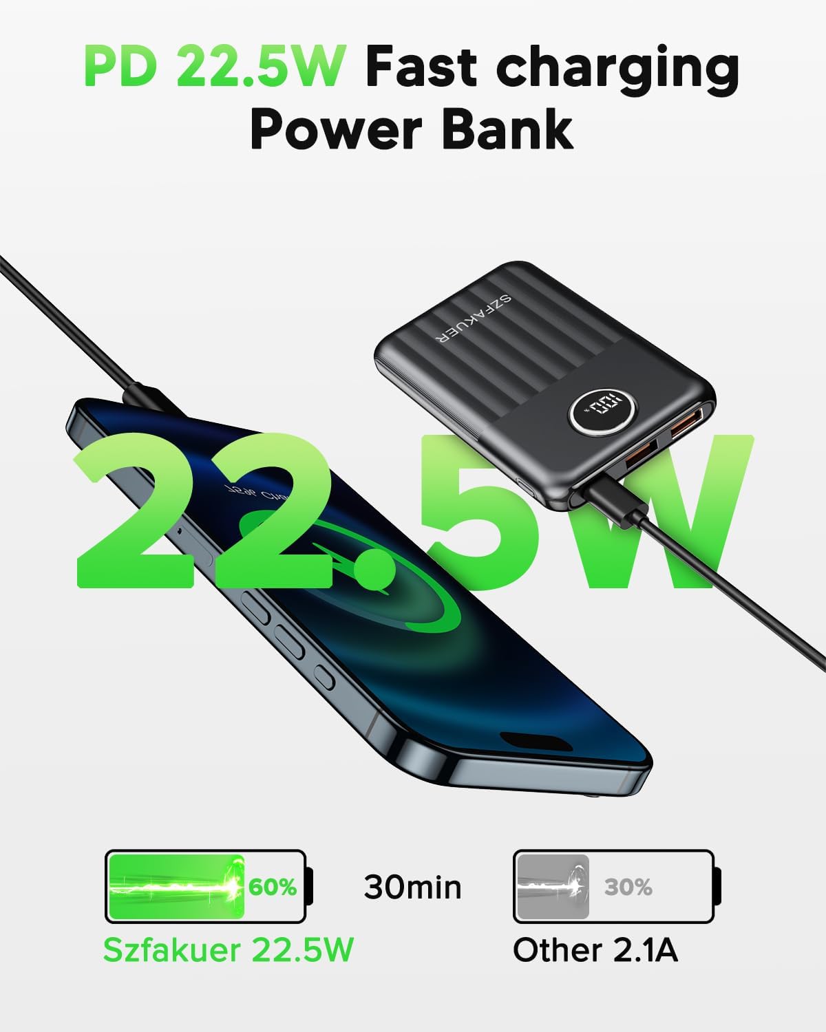 Szfakuer ultra-slim 10000mAh portable power bank with USB-C fast charging and 22.5W output, compact and lightweight design.