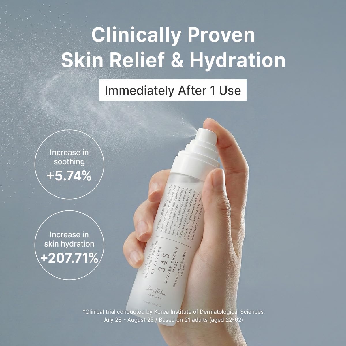 Dr.Althea 345 Relief Cream and Mist duo set with skincare products, featuring bottles of cream and mist for soothing skin.