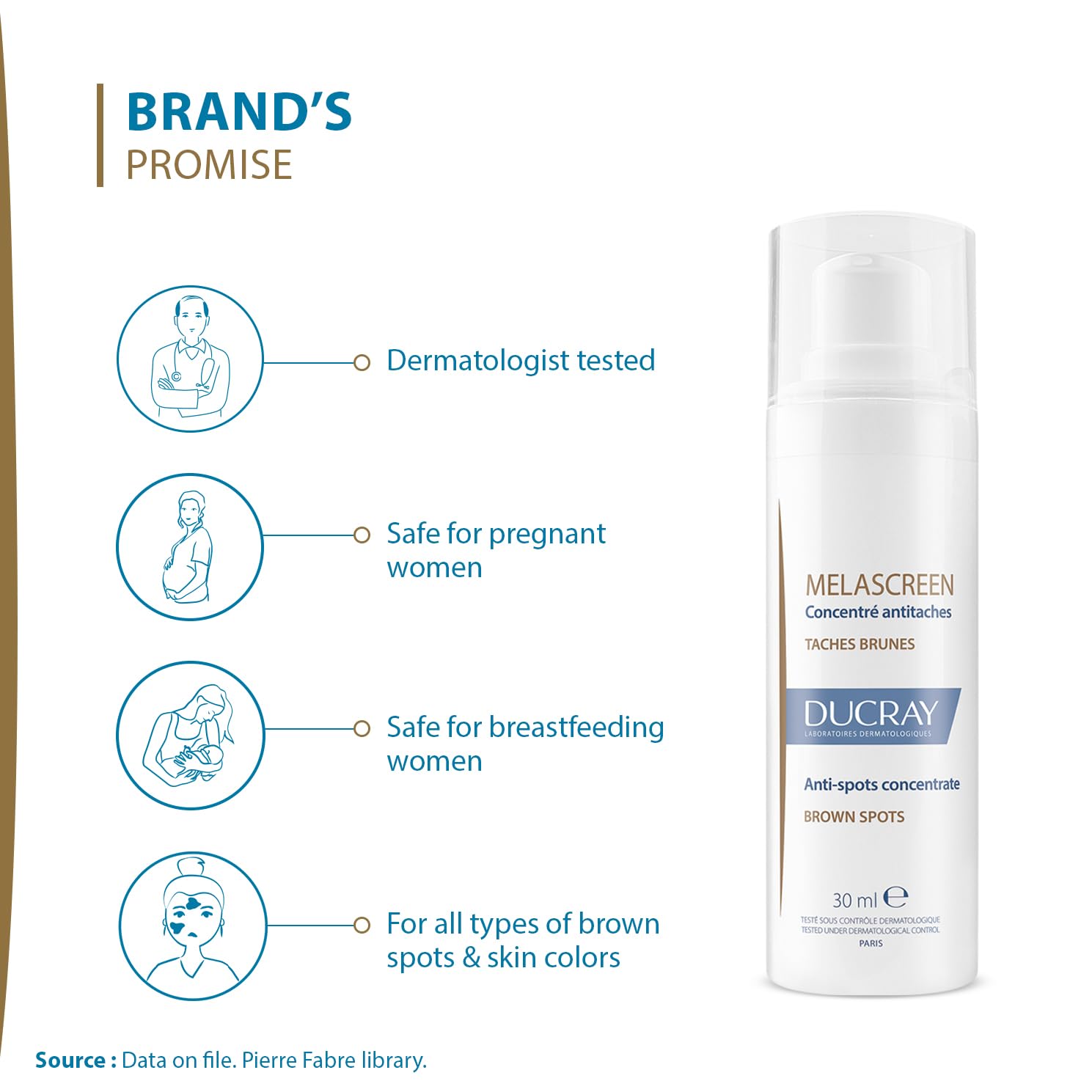 Ducray Melascreen Anti-Stain Concentrate 30ml bottle, featuring a sleek white and blue packaging design.