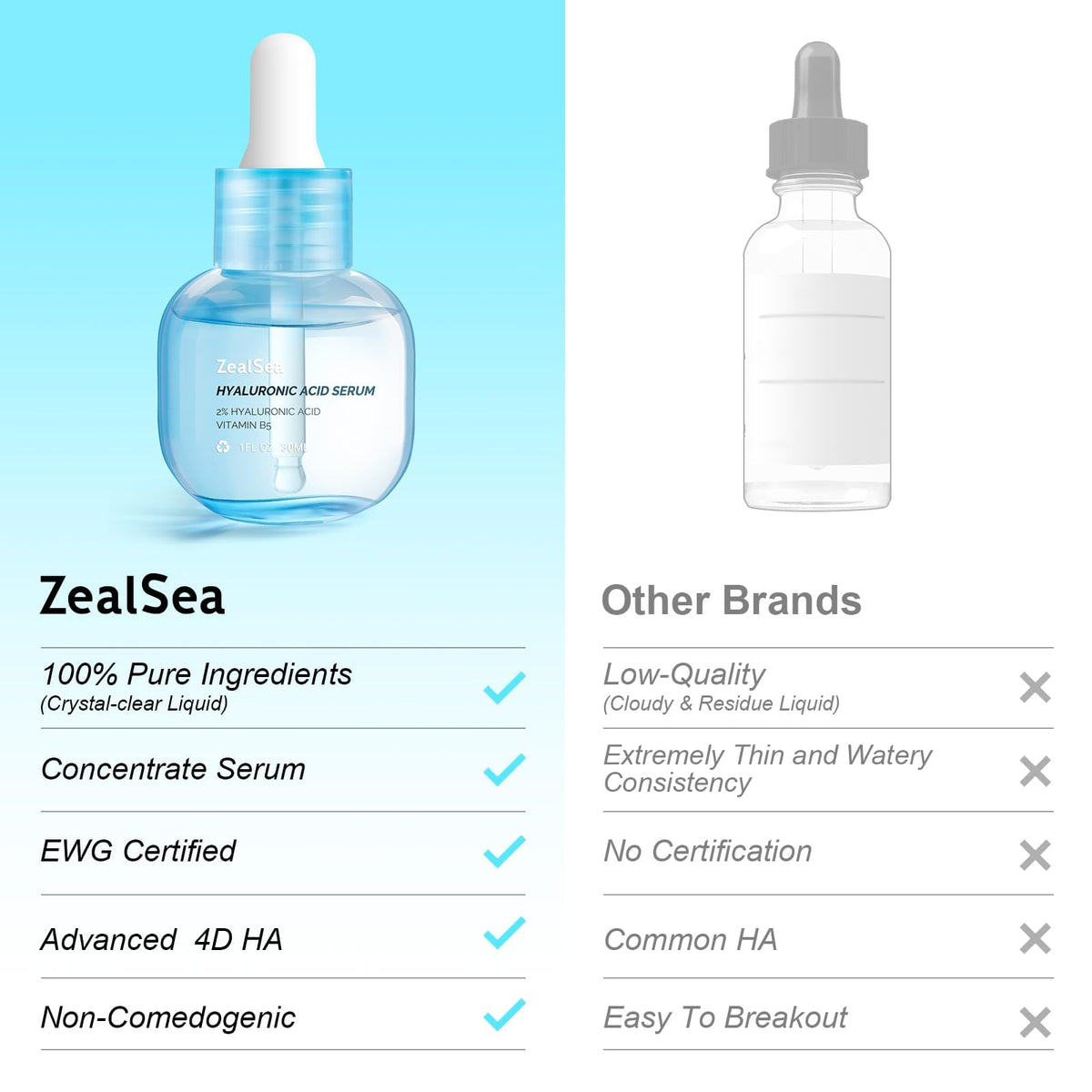 ZealSea EWG Hyaluronic Acid Serum 2 Pack Hydrating Face - ZealSea Official Imagery - 4