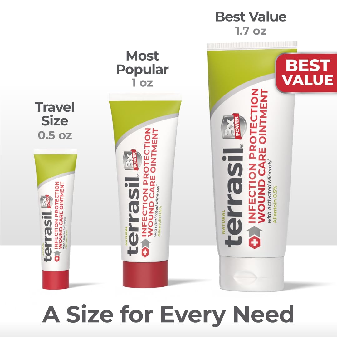 terrasil Wound Care 3X Healing Ointment Bed Sores 0 5oz - terrasil Official Imagery - 3