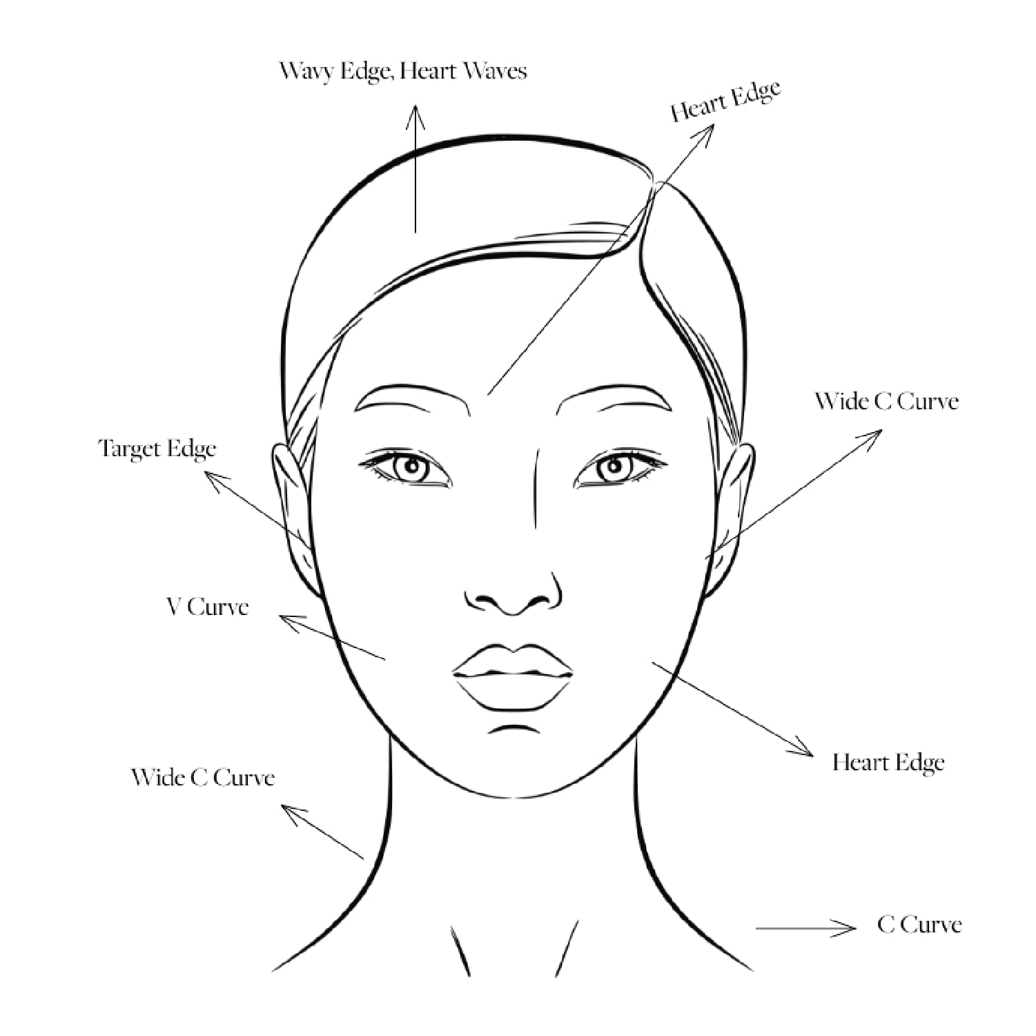 byAVA Ceramic Gua Sha Tool for Face and Body Lymphatic - byAVA Official Imagery - 6
