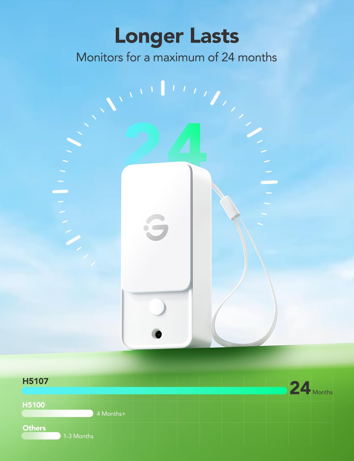 GoveeLife Outdoor Indoor Wi Fi Gateway Thermo Hygrometer - GoveeLife Official Imagery - 6