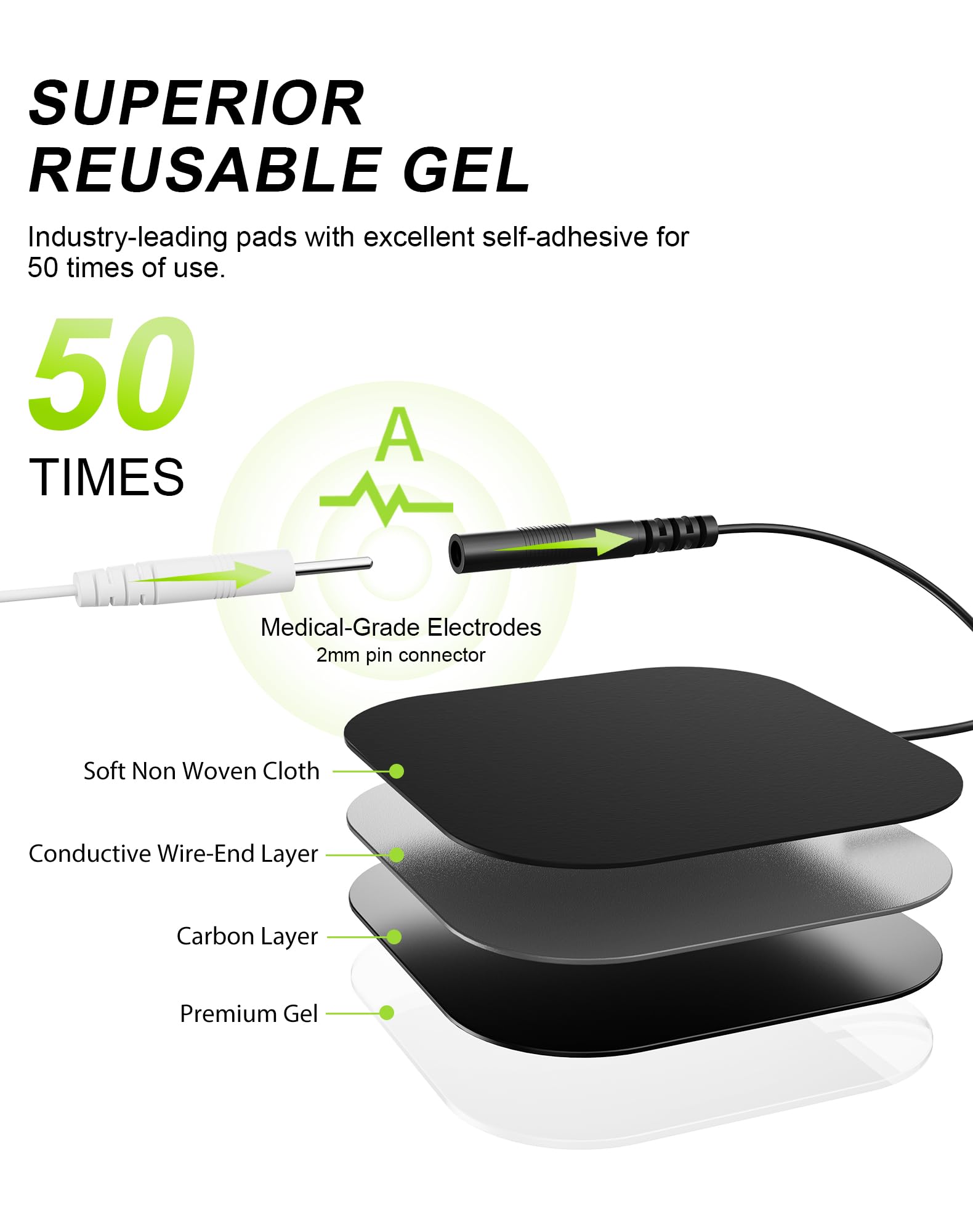 CESLIFF Dual Channel TENS Unit 3-in-1 Muscle Stimulator Machine with 36 Modes & 20 Levels for Shoulder, Back, Neck, Sciatica Pain Relief
