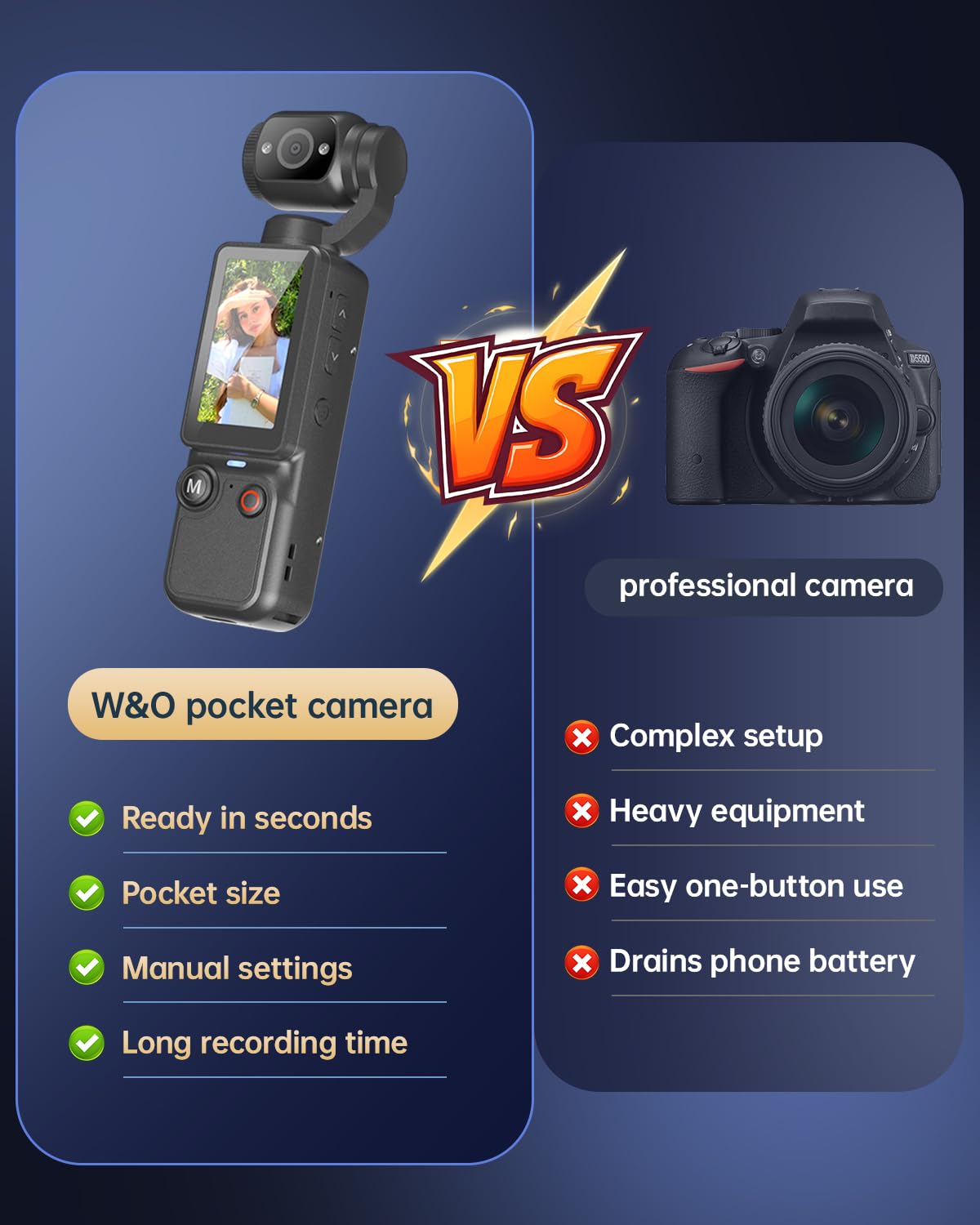 CGXUED Vlogging Camera, Mini Camcorder, Portable Handheld Video C by CGXUED - Angle View 3