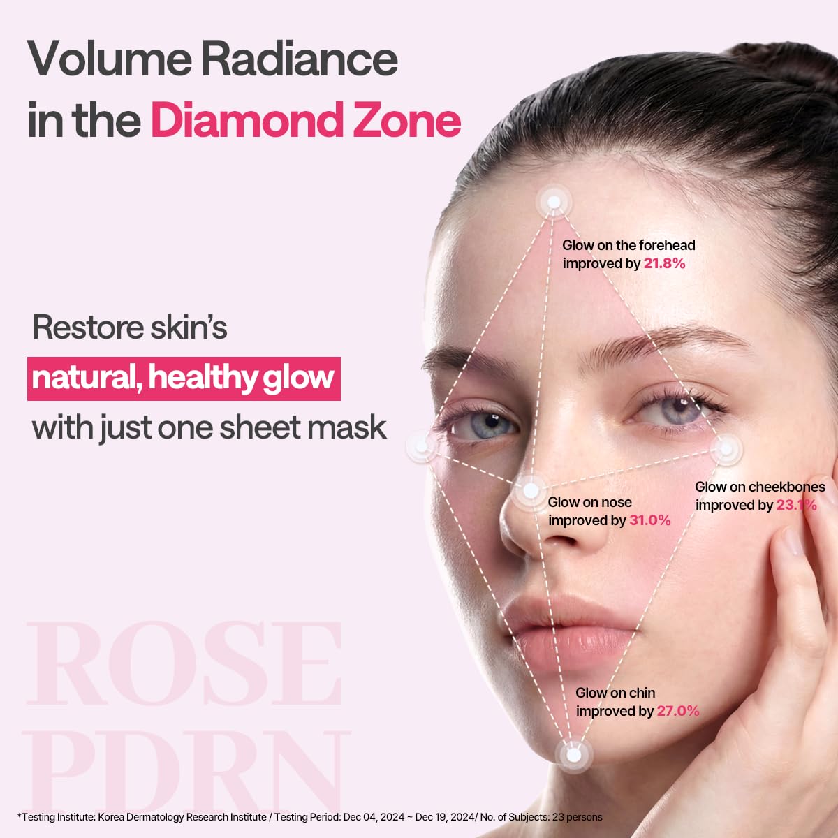 MEDIHEAL Rose PDRN Essential Face Sheet Mask, Healthy Glow (10ea) - MEDIHEAL Official Product View 4