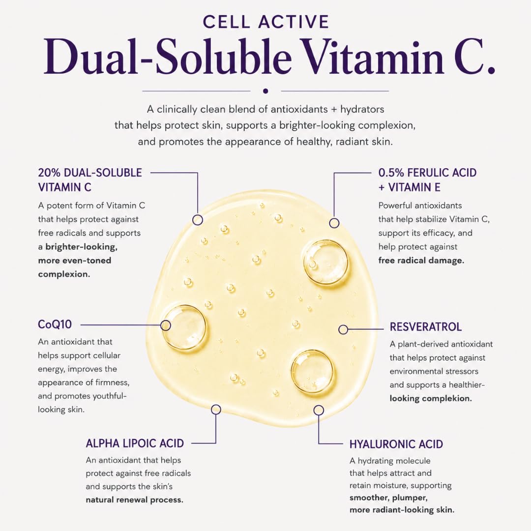 Cell Active 20 Vitamin C Ferulic Acid Vitamin E Anti Aging - MAXDAHLIA Official Imagery - 6