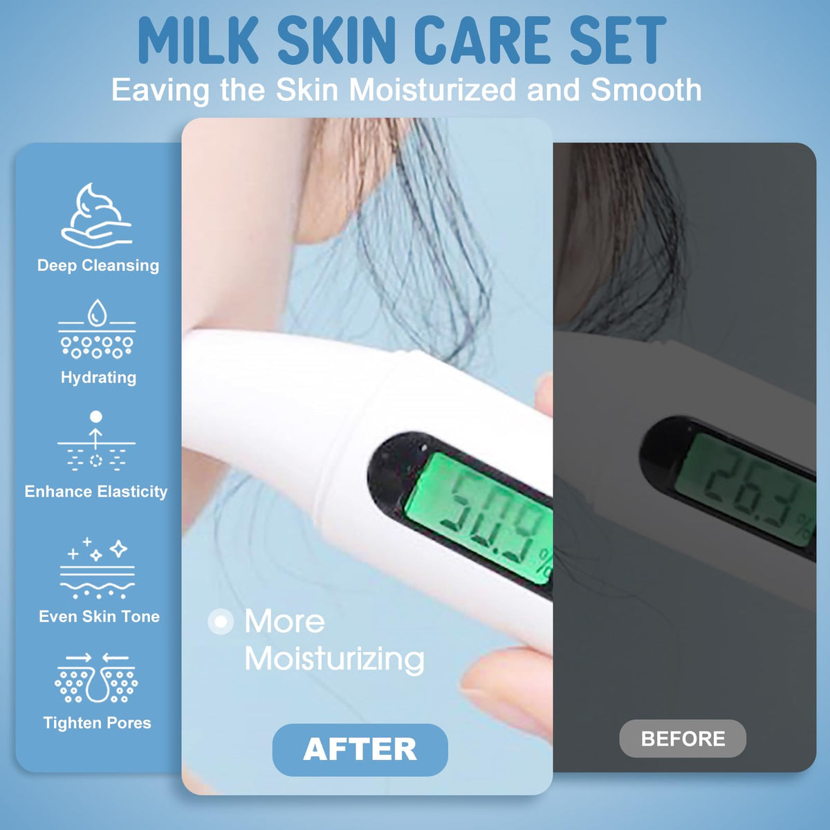 Milk Skin Care for Kids Ages 8 12 15 IN 1 Moisturizing - iYoway Official Imagery - 8