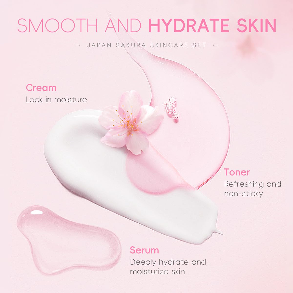 6PCS Sakura Skin Care Set, Skin Care Set Includes Facial - XTJXTJ