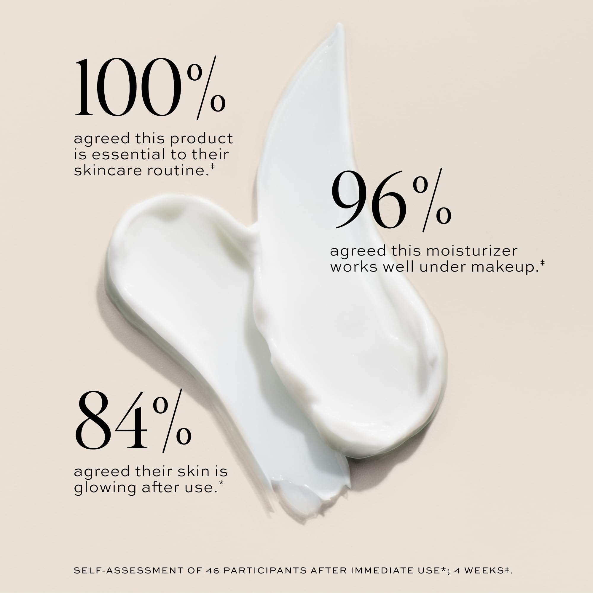 DIME Beauty Dewy Day Cream - DIME