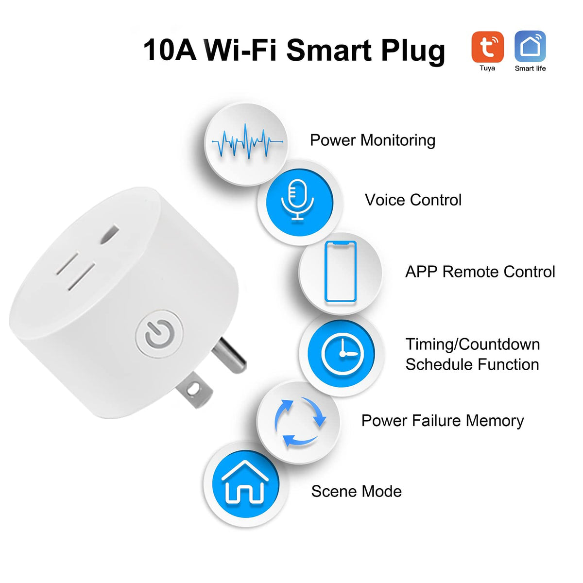 Mini WiFi Smart Plug Outlet Voice Remtoe Control with Alexa - Sparkleiot Official Imagery - 3