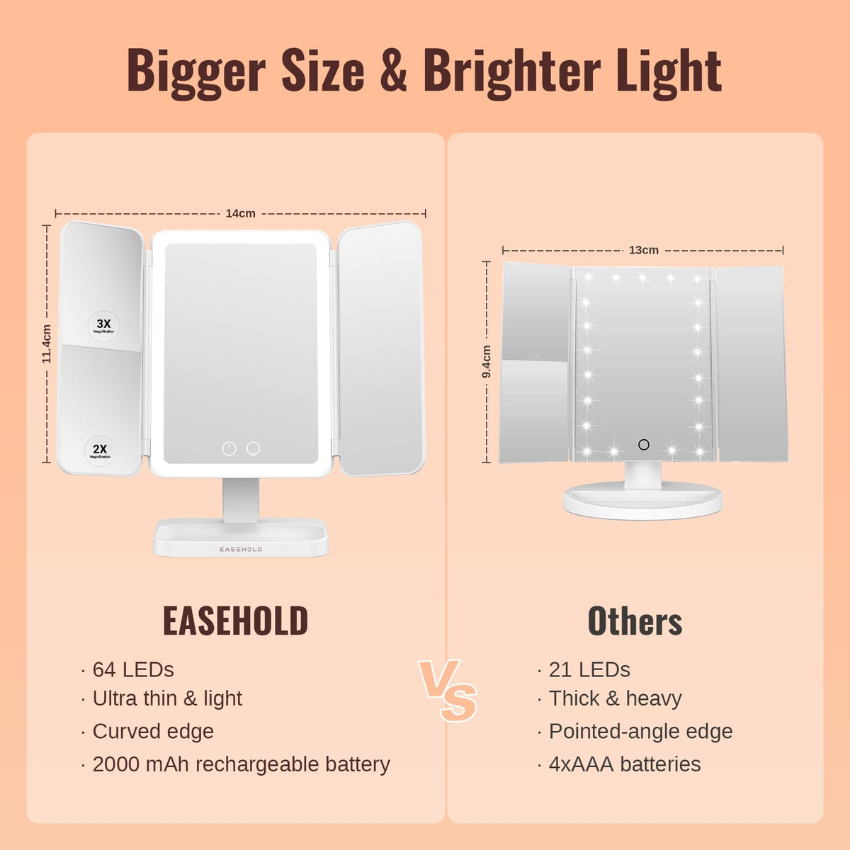 2000mAh Rechargeable Trifold Lighted Makeup Vanity Mirror - EASEHOLD Official Imagery - 3