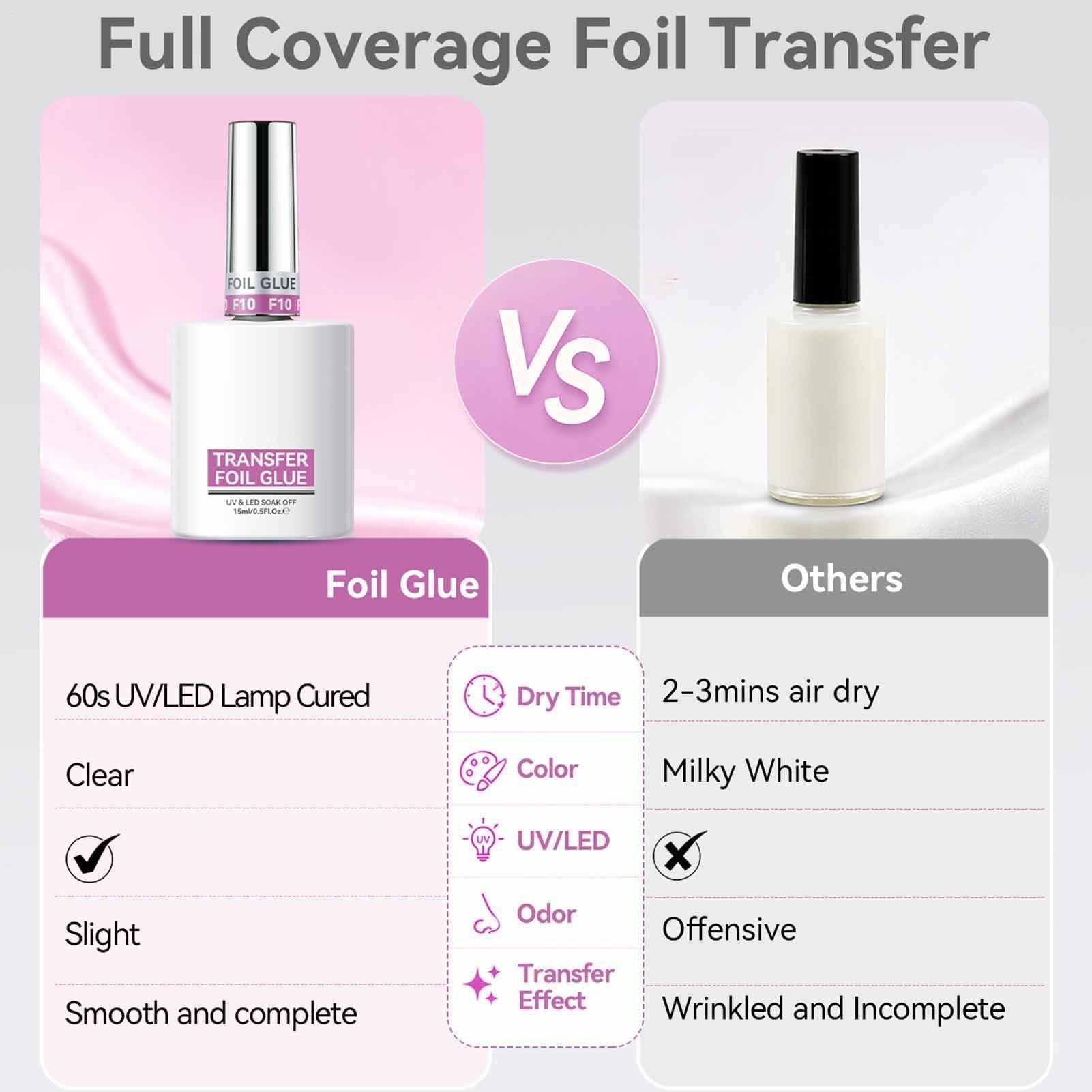 Thin layer of foil gel transfer for nails with a smooth brush application on a resin base, used as a bonding adhesive in cosmetics.