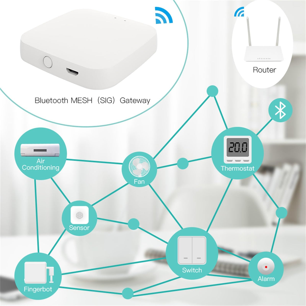 Bundled Set Combining Fingerbot and Bluetooth Hub - MOES Official Imagery - 6