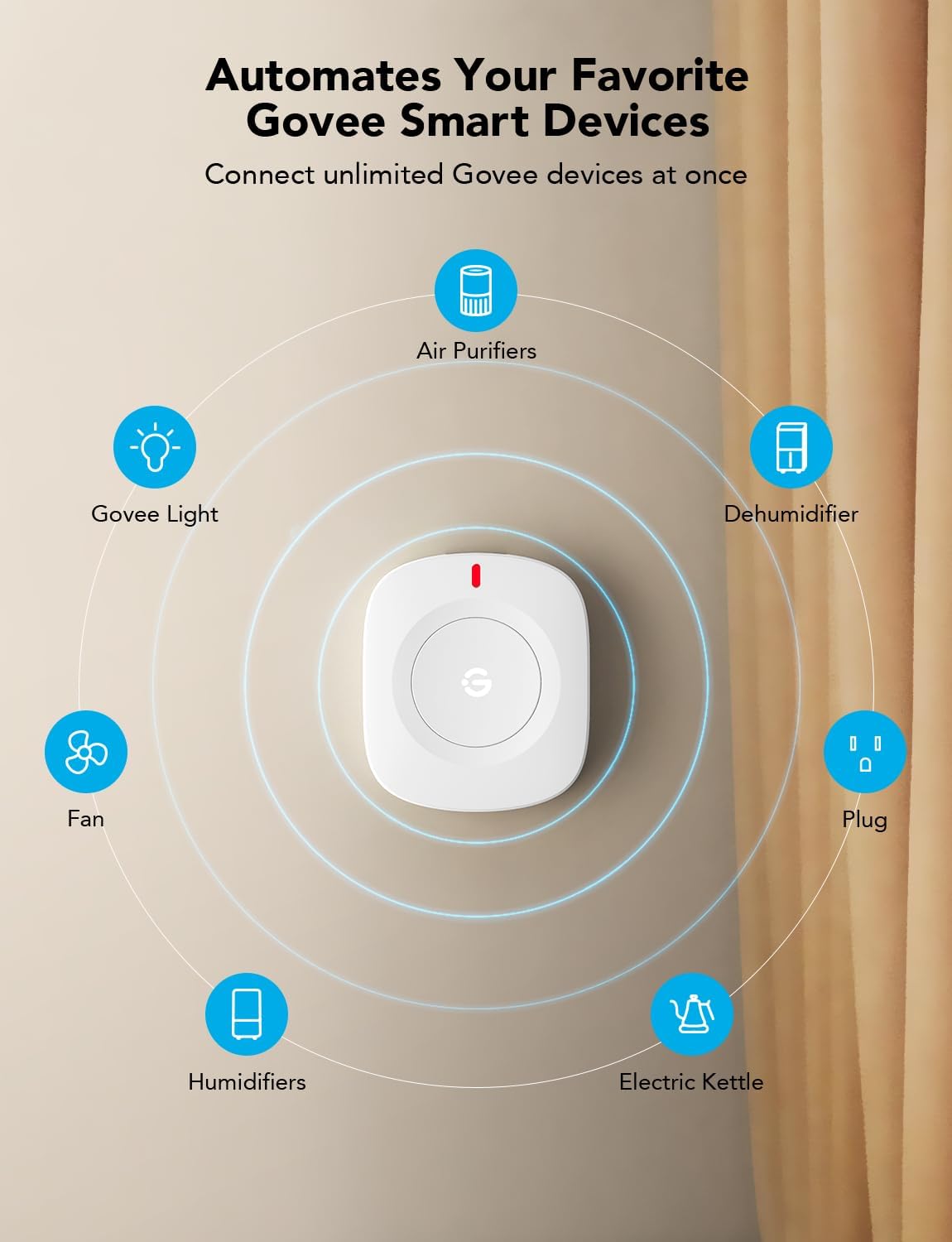 GoveeLife Wireless Mini Smart Button Sensor, Group Control Multip - GoveeLife Official Product View 5