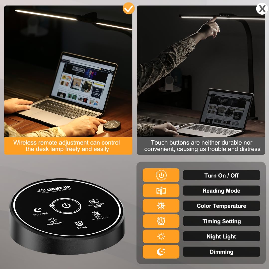 Pzloz Led Desk Lamp for Office Home - Eye Caring Architect lamp with Clamp,Dual - Pzloz Official Product View 6