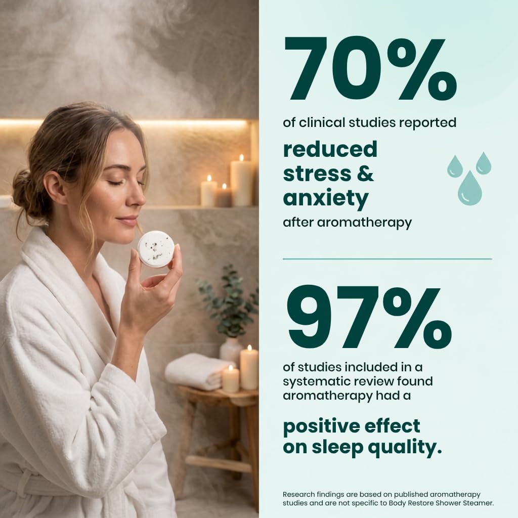 BodyRestore Shower Steamers Aromatherapy Self Care Gifts - Body Re Official Imagery - 7