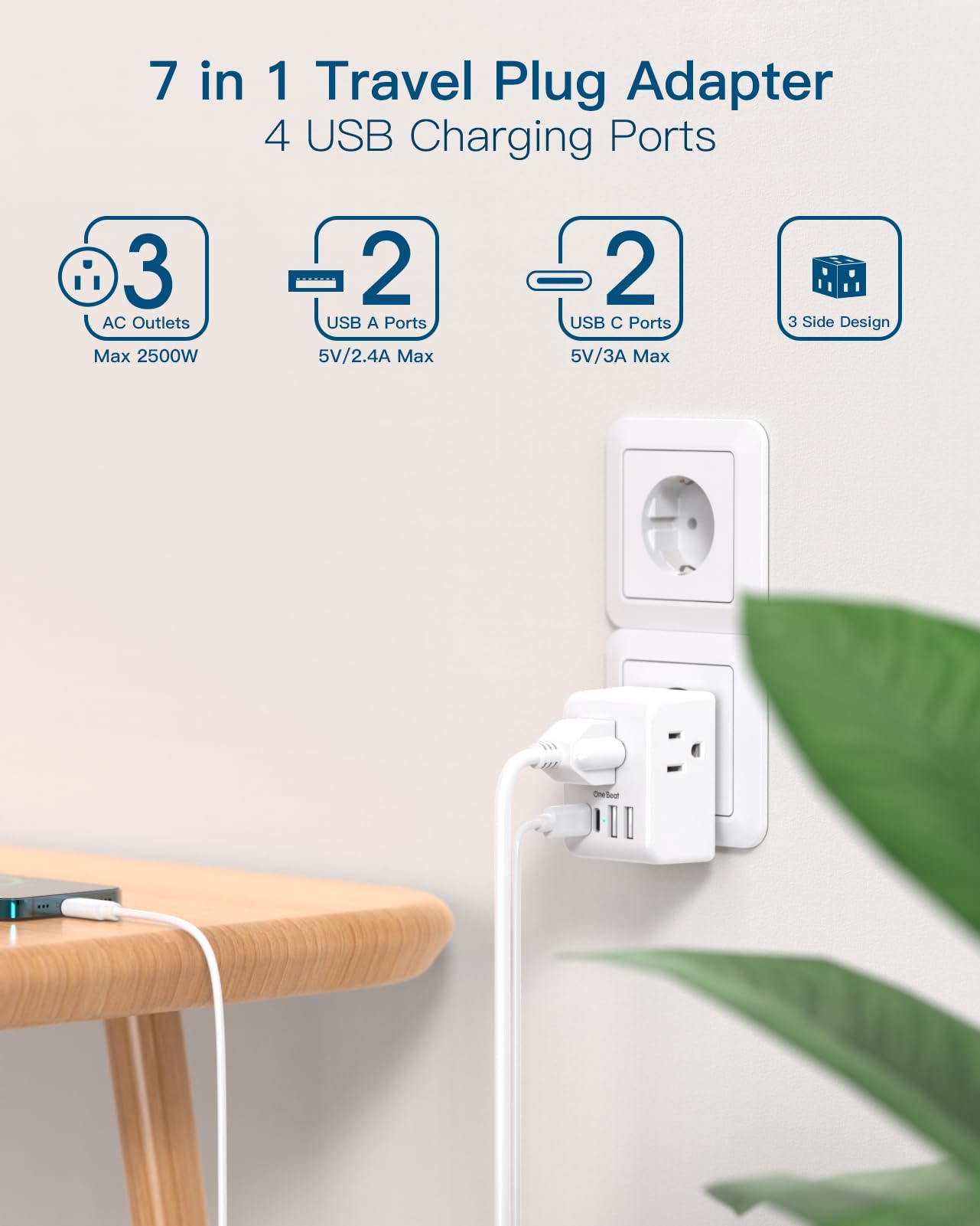 2-Pack European Travel Plug Adapter 7-in-1 USB-C Type C
