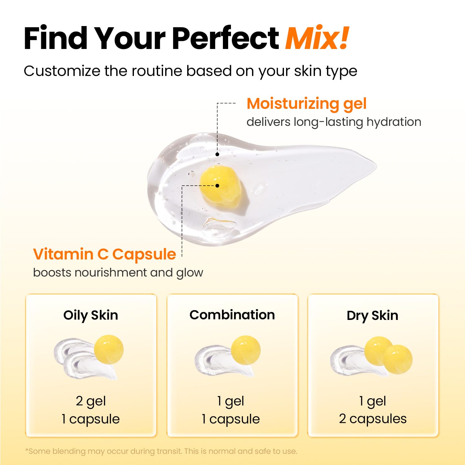 K-SECRET SEOUL1988 Niacinamide 5% Capsule Cream for Dull Skin, 1.69 fl oz - K-SECRET Official Product View 6