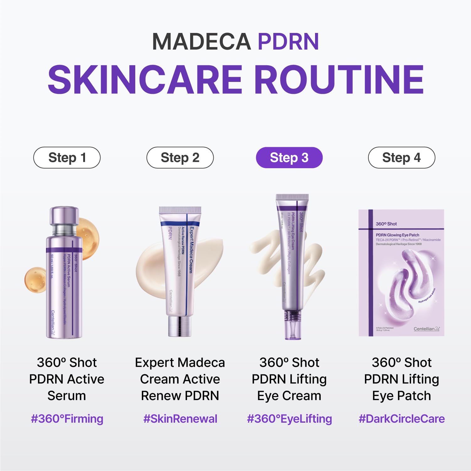 CENTELLIAN 24 360 Shot PDRN Firming Eye Cream, TECA Retinol Care - CENTELLIAN 24 Official Product View 8