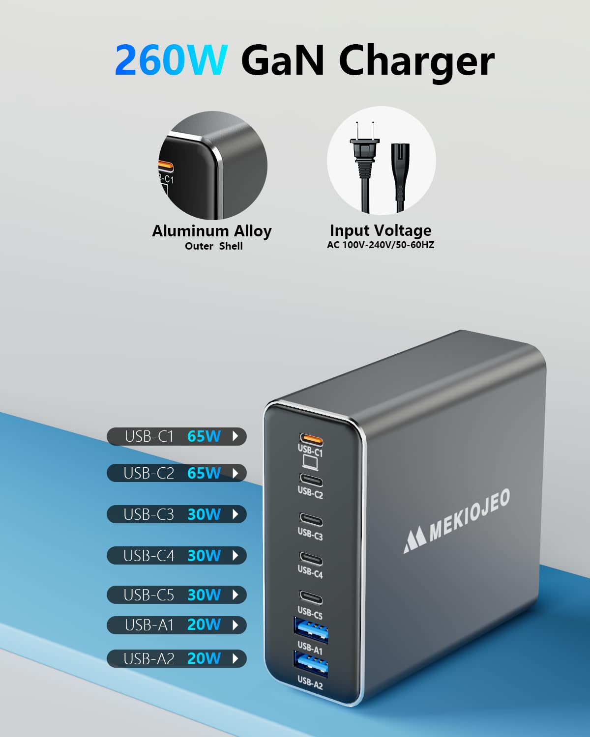 MEKIOJEO Aluminum Alloy 260W USB C Charger GaN Fast USB C - MEKIOJEO Official Imagery - 4