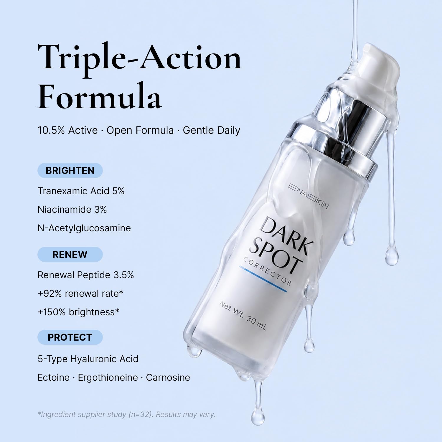 EnaSkin Dark Spot Corrector 5% Tranexamic Acid Serum
