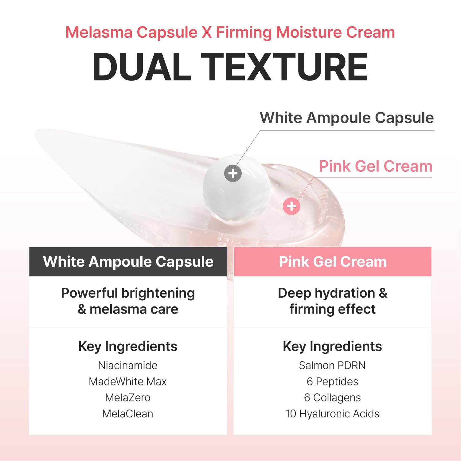 CENTELLIAN 24 Madeca Mela Capture Capsule Cream, TECA, Barrier Care - CENTELLIAN 24 Official Product View 7