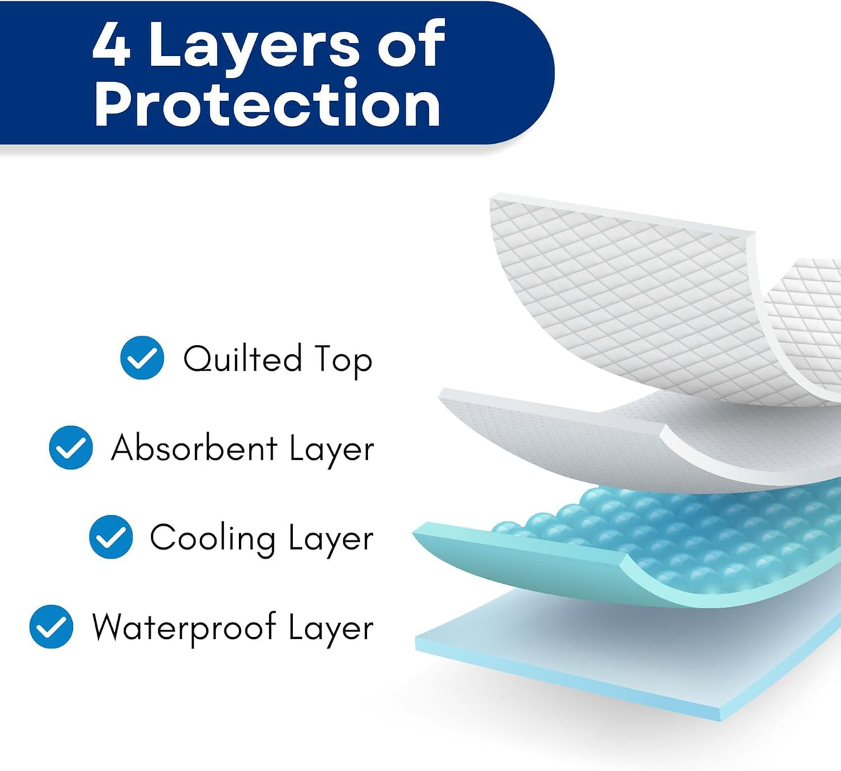 RMS Ultra Soft 4 Layer Washable and Reusable Incontinence - RMS Official Imagery - 6