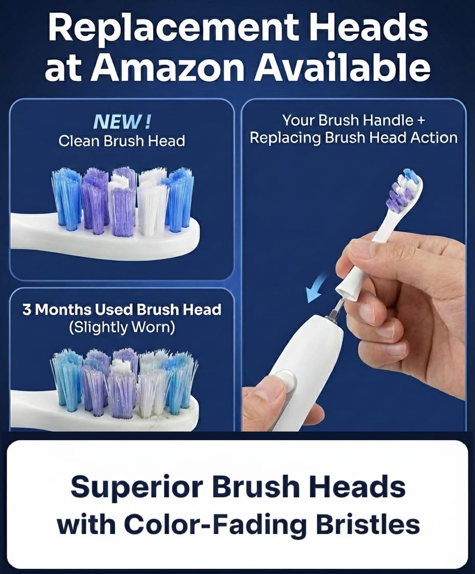SAKYPRORAL AI Electric Toothbrush for Adults and Kids - SAKYPRORAL Official Imagery - 7