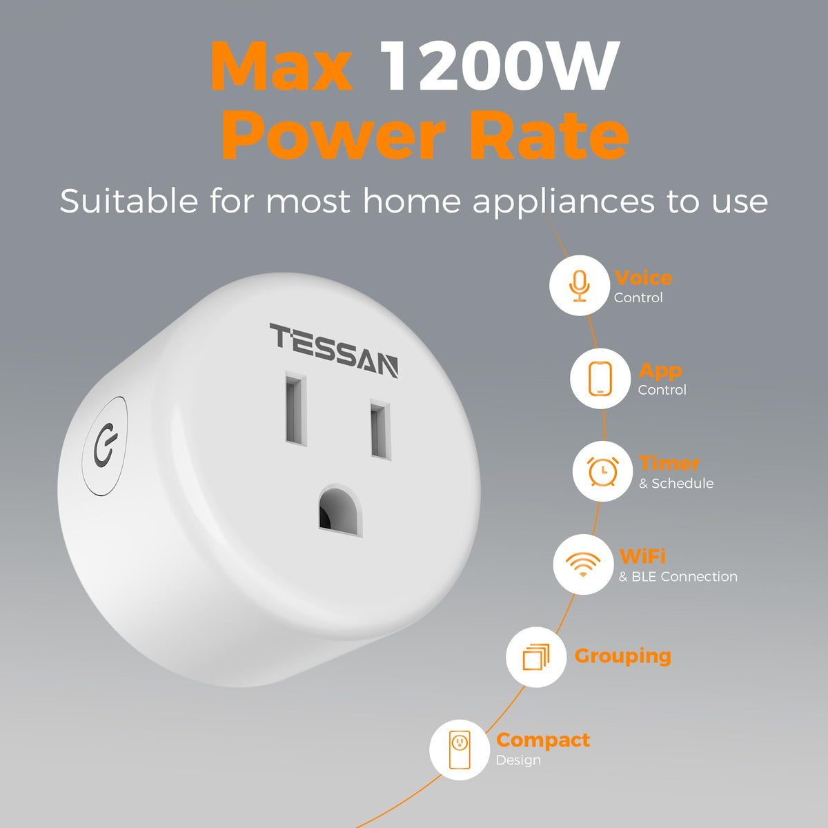 TESSAN WiFi Smart Plug Wireless Timer Outlet 4 Pack - TESSAN Official Imagery - 8