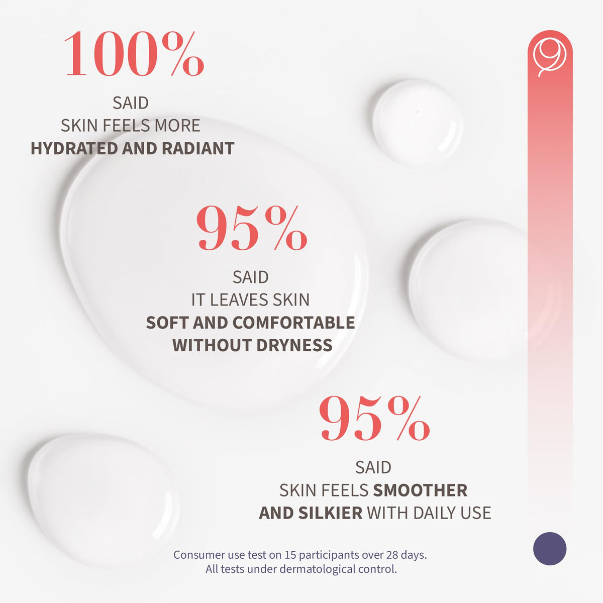 Photogena Facial Treatment Cleanser Enzymatic Facial - THE NINE AURORA BEAUTY ZONES Official Imagery - 6