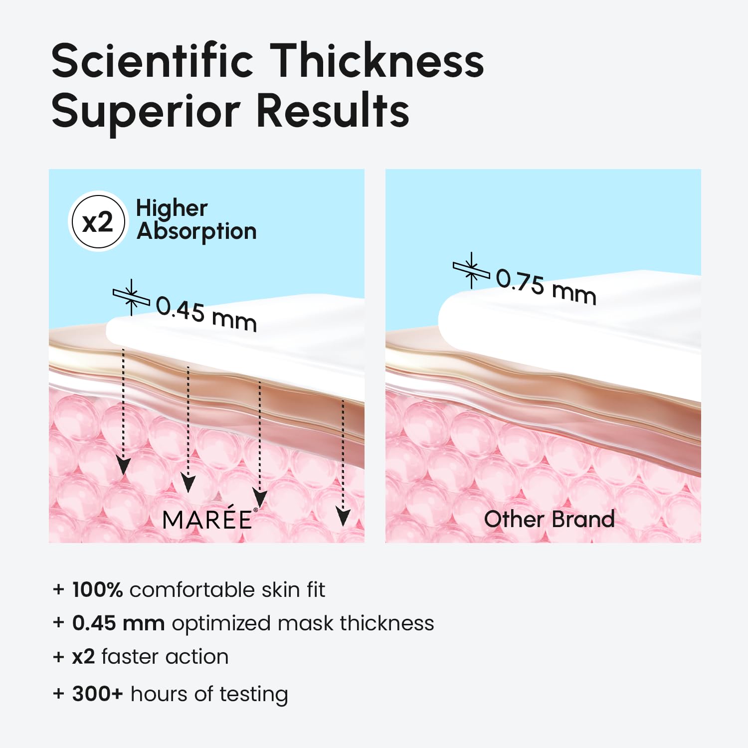 MAREE Hydrogel Collagen Facial Mask with Hyaluronic Acid — - MAREE