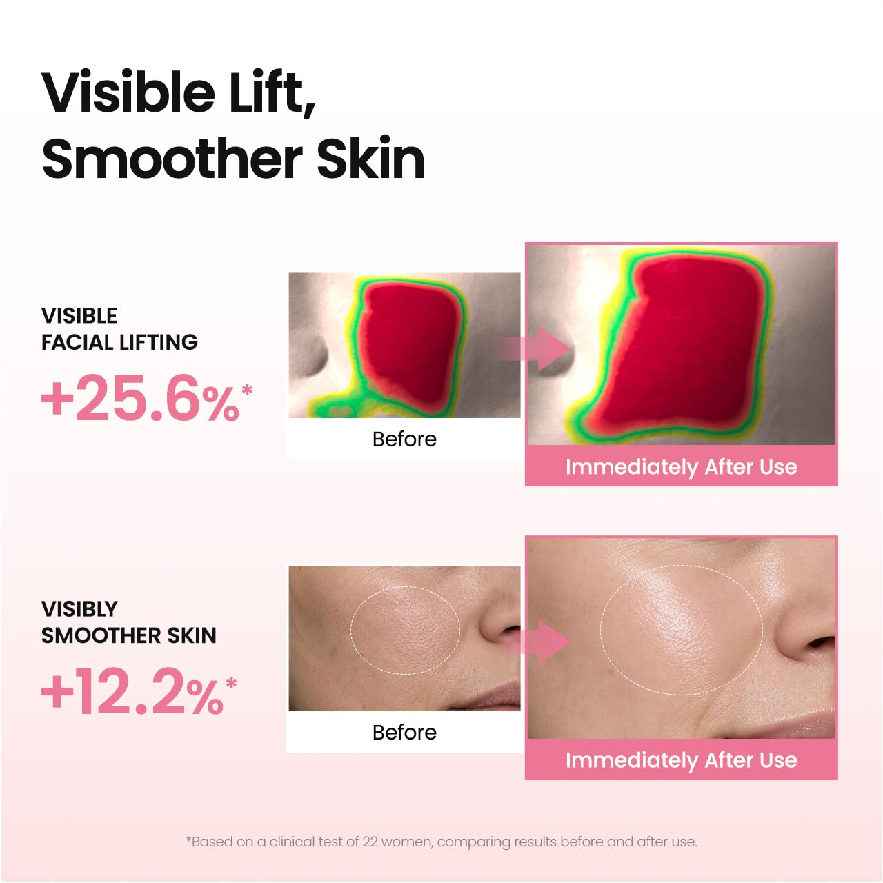 BIODANCE Firming Collagen Peptide Face Serum for Anti-Aging, - BIODANCE
