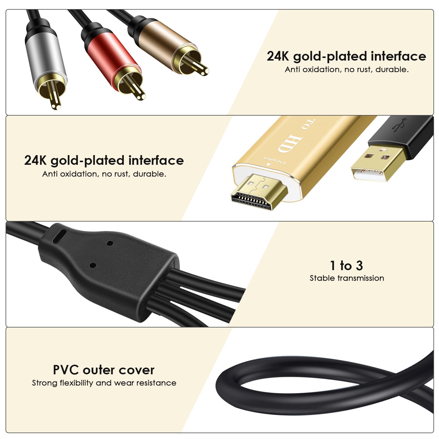 PASOW RCA to HDMI Converter for Smart TV - Composite AV to HDMI 1 by PASOW - Angle View 6