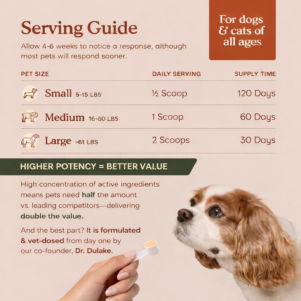 Fera Pets probiotics for dogs and cats in a jar, with prebiotics to support energy, skin, and coat health, USDA organic label visible.