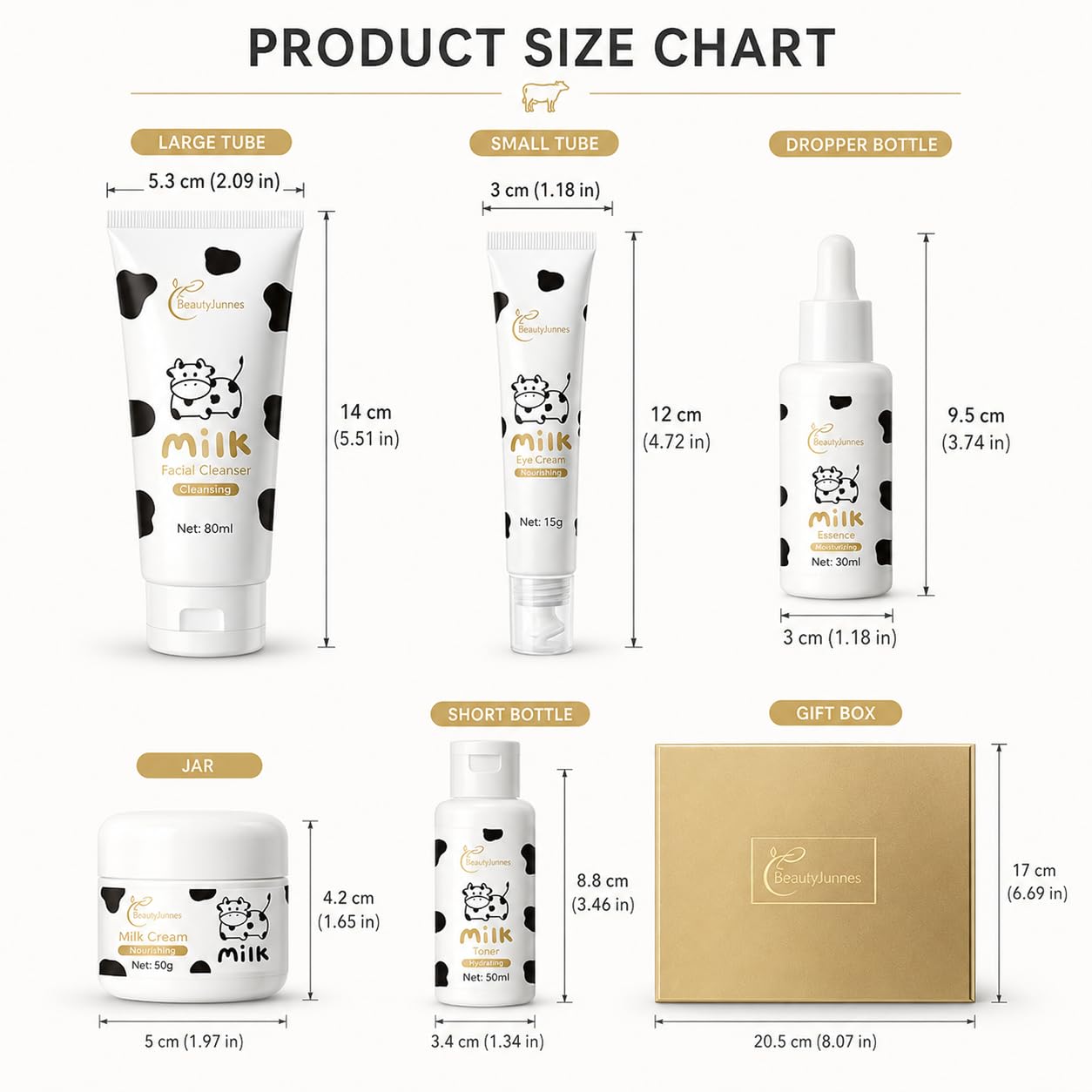 5 Piece Milk Face Skin care Kit for Teens - BEAUTYTURESS
