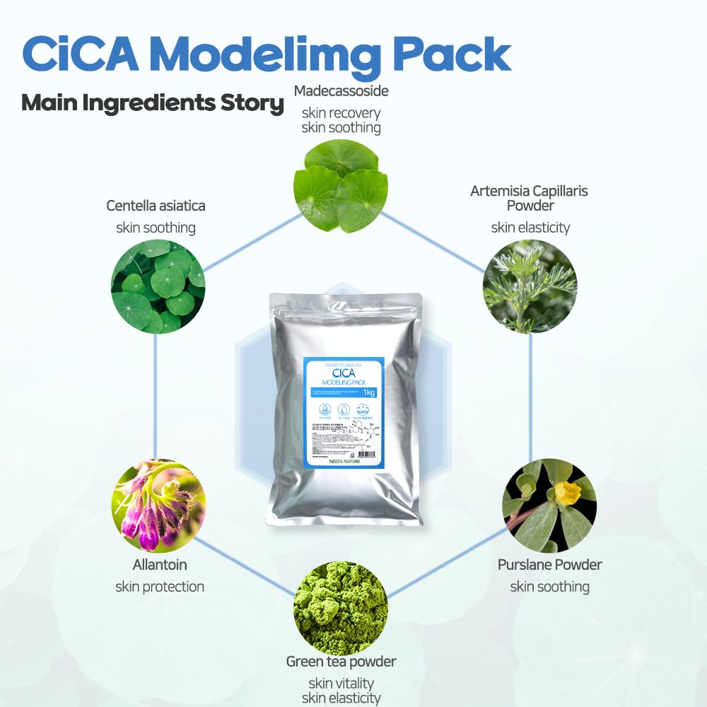 Modeling Mask with CICA for Face – NEEDS NATURE - N NEEDS NATURE