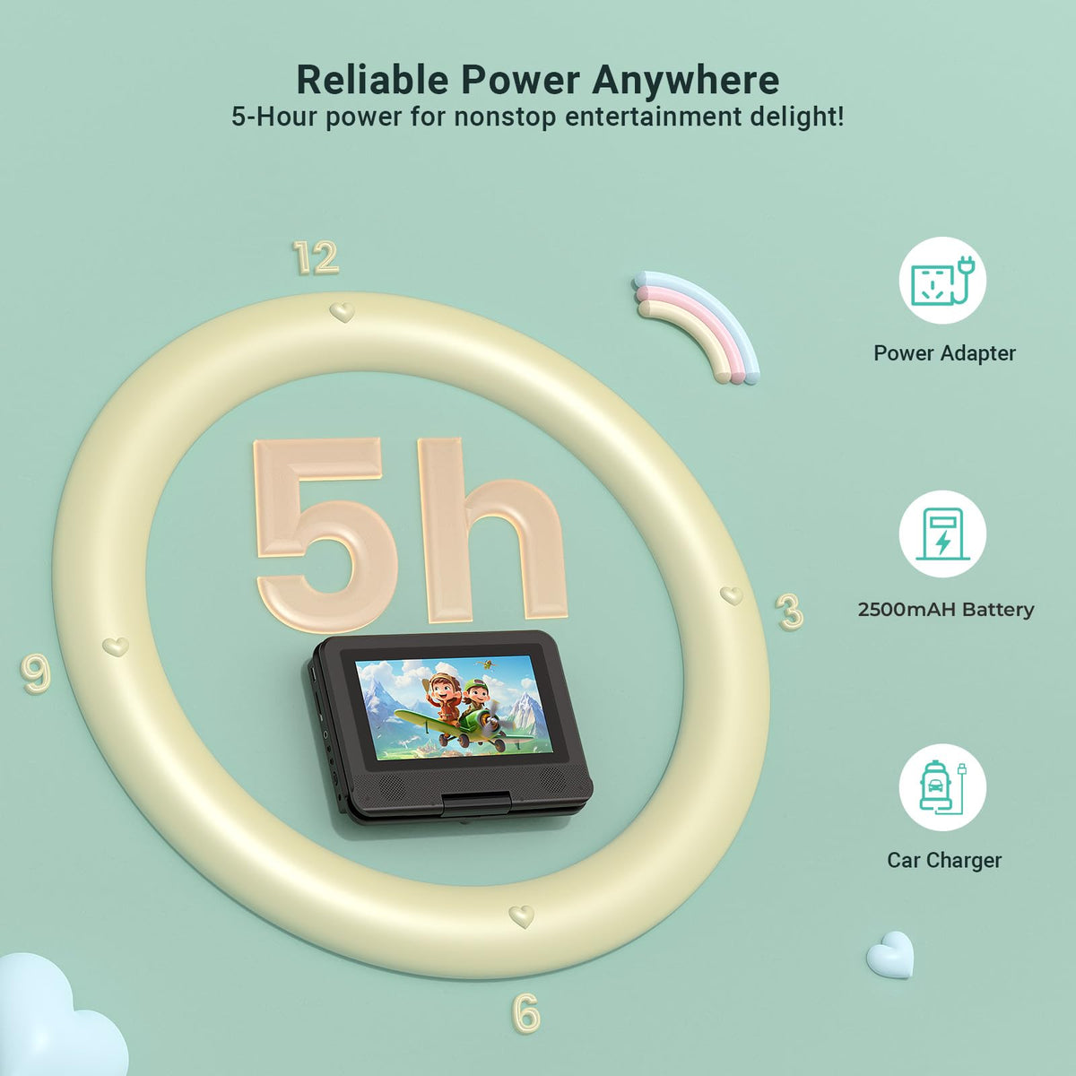 Portable DVD Player with 7 5 Swivel Screen for Kids and Car - pofoto Official Imagery - 7