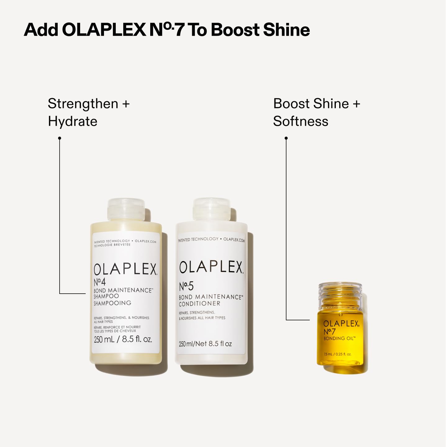Elefair Tech OLAPLEX Wash & Shine Hair Kit - Shampoo & Conditioner Set & Bonding Oil - Elefair Tech Official Product View 3