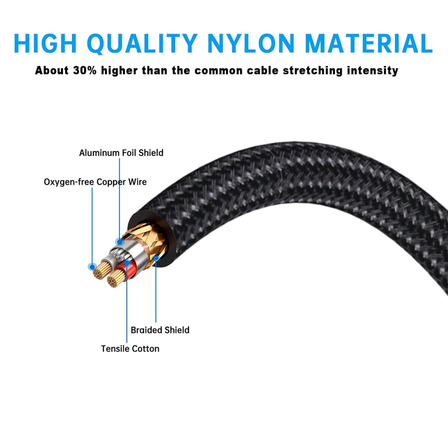 Yumiwoow 2pack 3.3Ft 3.5mm TRS to Dual 6.35mm Stereo Cable 1/8 TR by Yumiwoow - Angle View 3