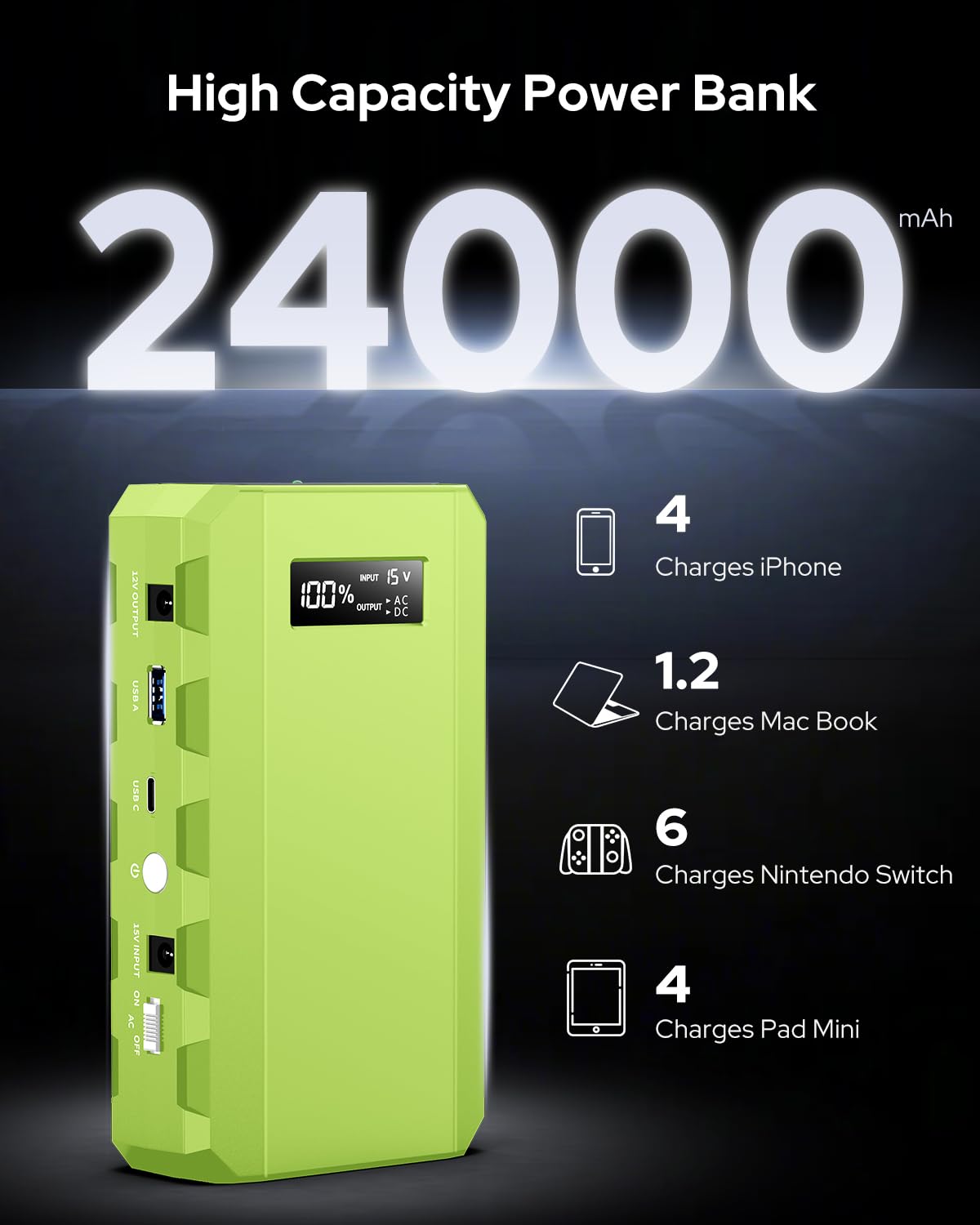 Apowking Portable Power Bank with AC Outlet, 65W Portable Laptop by Apowking - Angle View 2