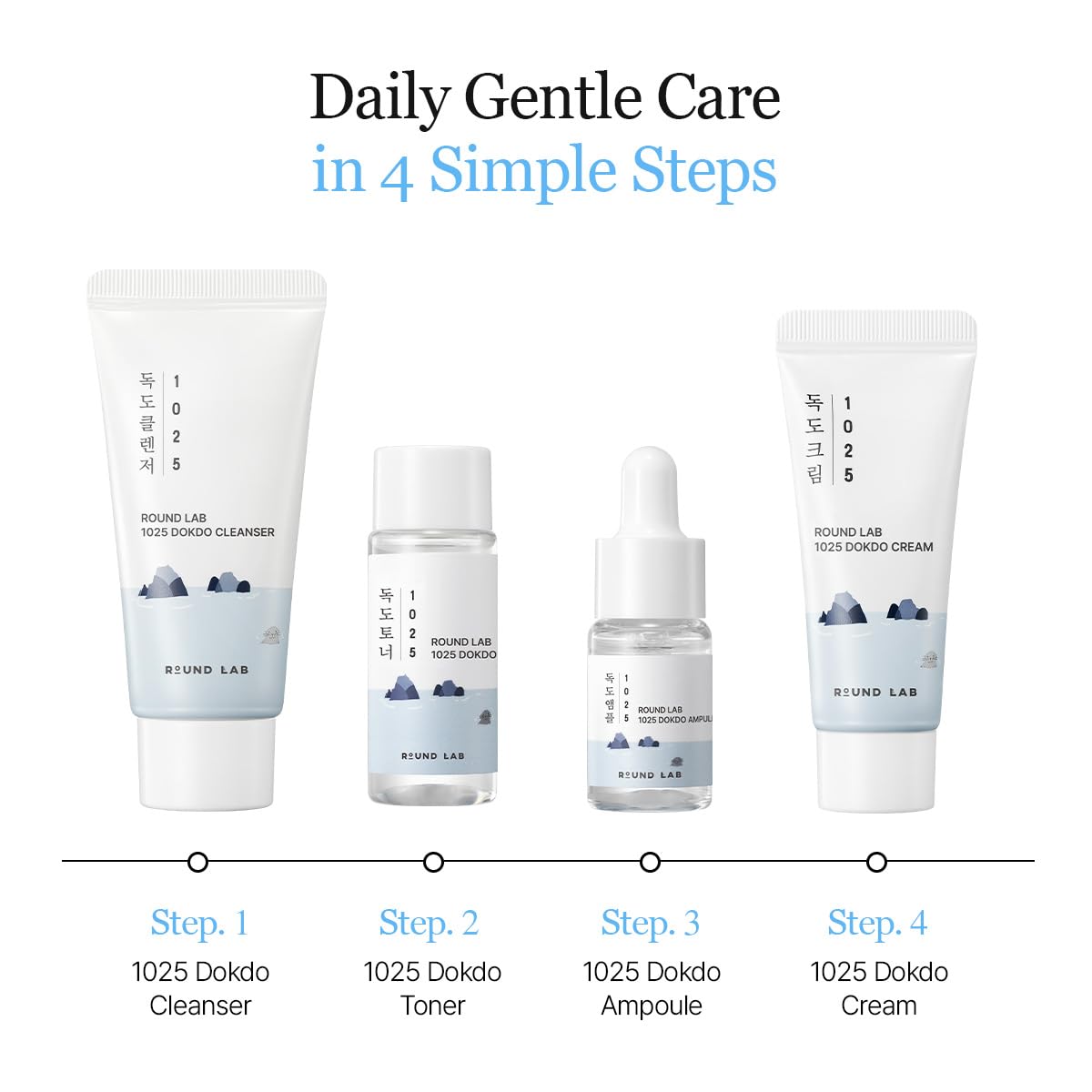 ROUND LAB 1025 Dokdo Hydrating Mini Kit 4-Step Skincare Set - ROUND LAB