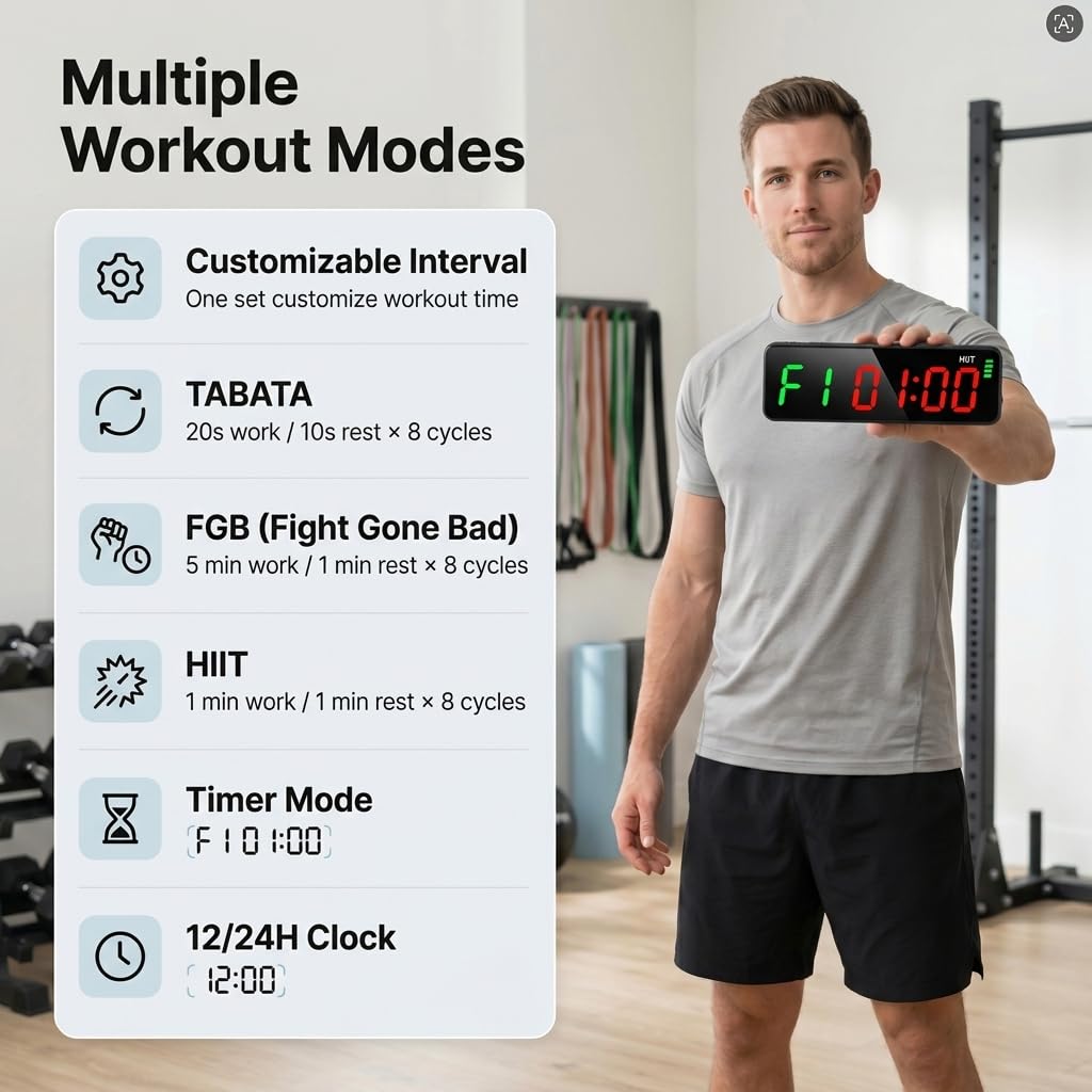 Gym Clock Workout Timer Clock for Home Gym 7 Inch LED Gym - Thwackor Official Imagery - 3