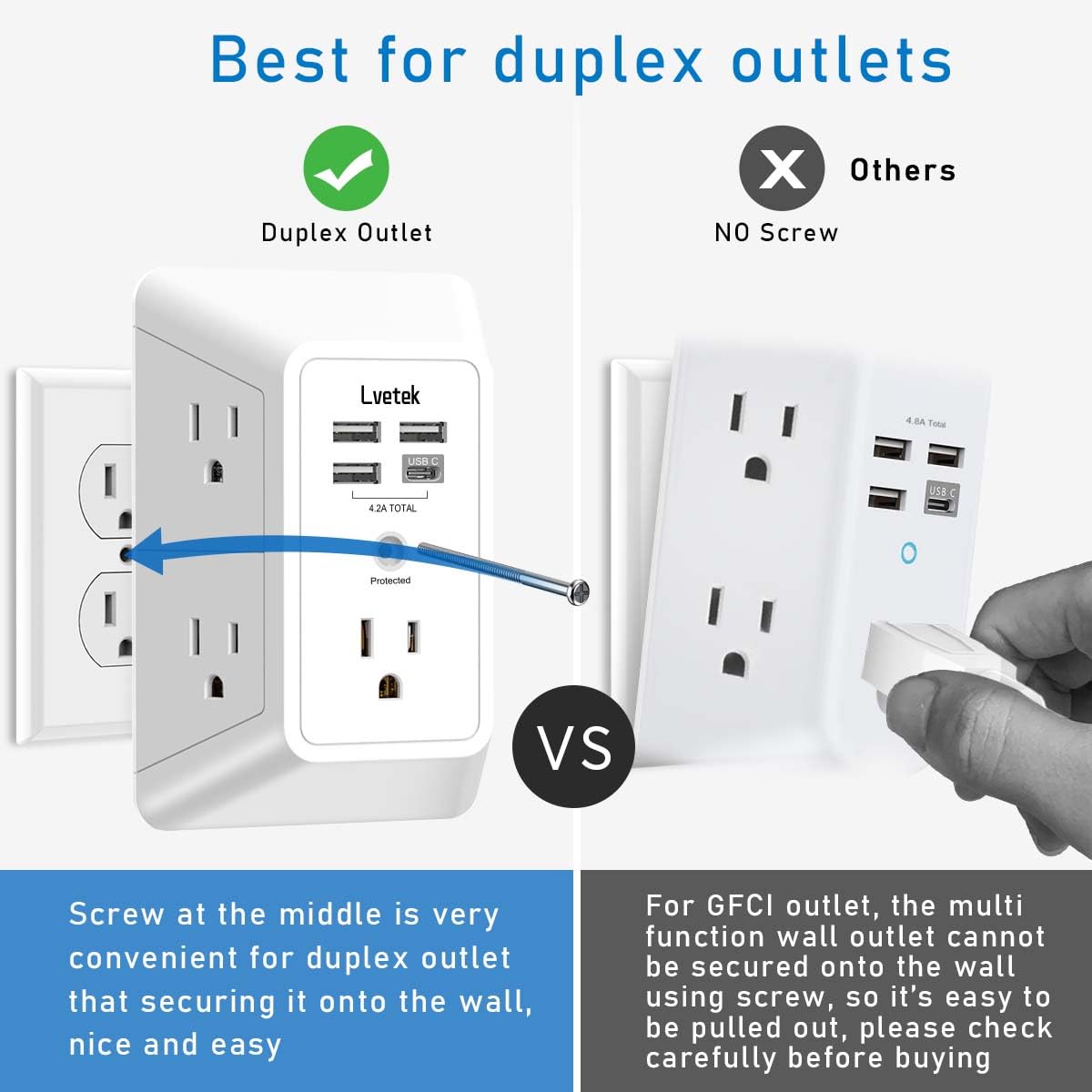 Lvetek 5 Outlet Extender Multi Plug Wall Outlets with 4 USB Charg - Lvetek Official Product View 5