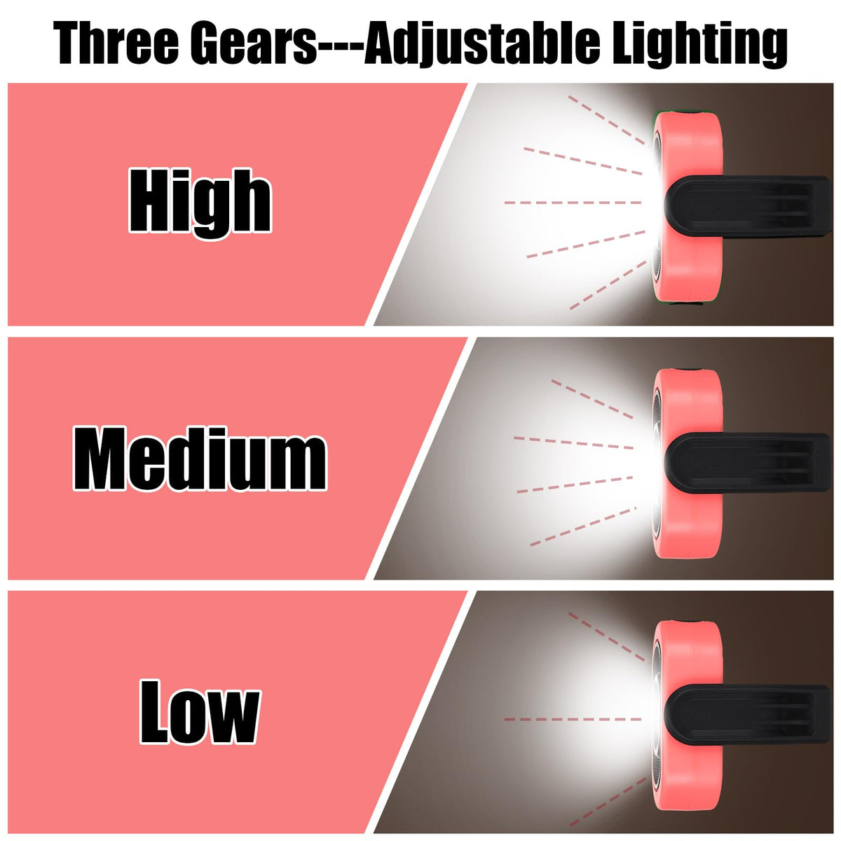 2 Pack 780 Lumens Magnetic Work Light Pink 2pk - Retisee Official Imagery - 6