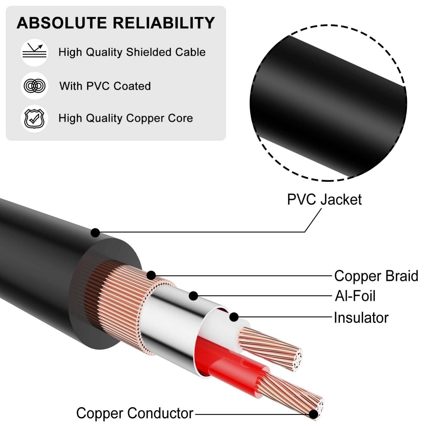 J&D 3.5 mm to 2 RCA Cable, Gold Plated Copper Shell Heavy Duty 3. by J&D - Angle View 7
