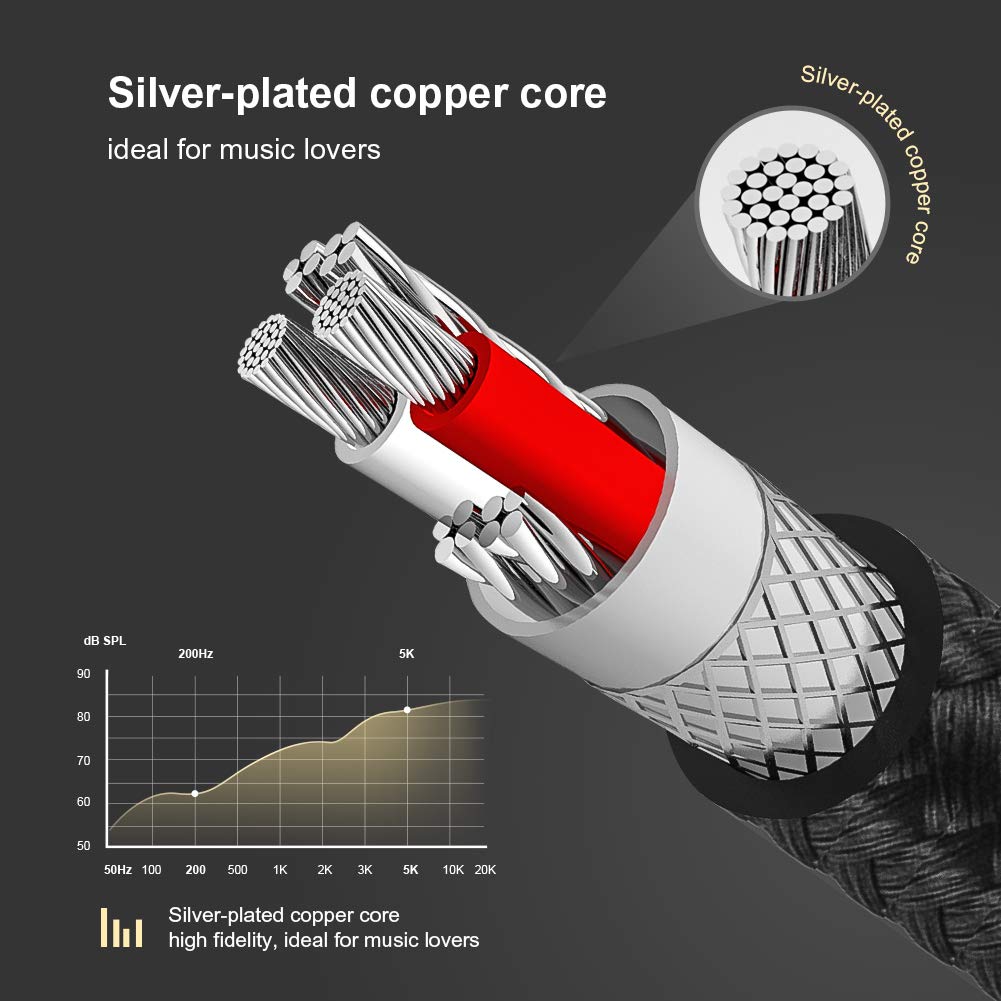 CableCreation 3.5mm Audio Cable 6FT/1.8M, Right Angle Aux Stereo by CableCreation - Angle View 4