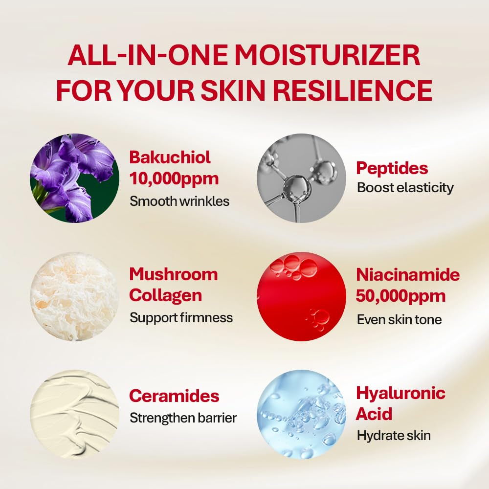 Resilience Cream Anti Aging with Bakuchiol 10 000ppm Face - Rothea Official Imagery - 4