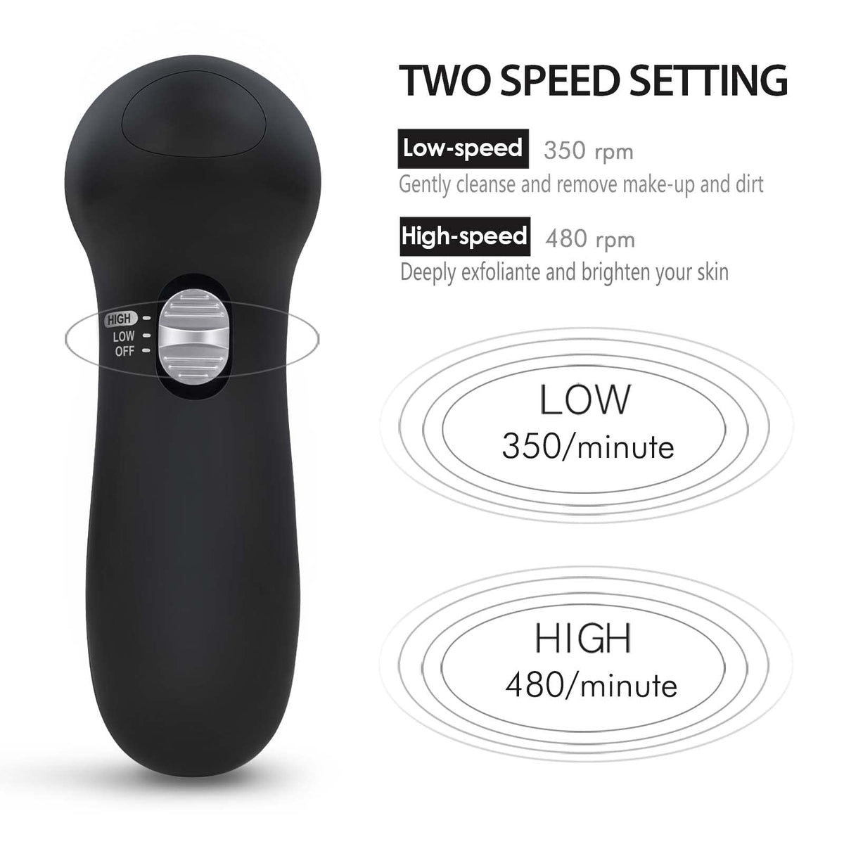 Facial Cleansing Brush Face Scrubber CLSEVXY Electric Face - CLSEVXY Official Imagery - 8
